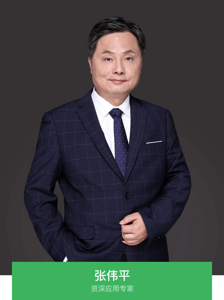 张伟平